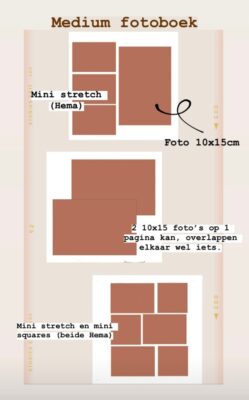Fotoalbum Medium - Linnen cover (personaliseer zelf) indeling fotoalbum medium
